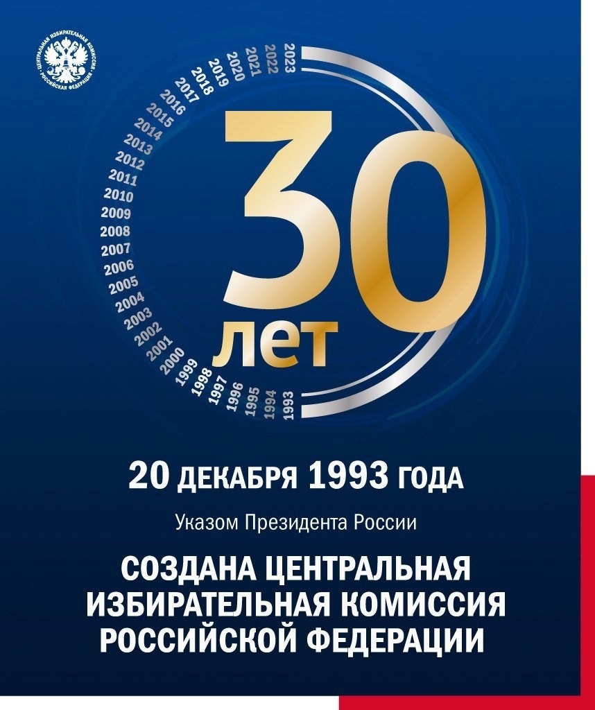 Настройка пк для ппз